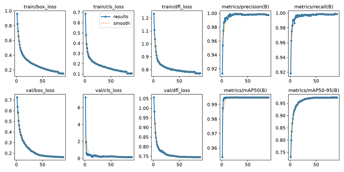 LM4_Killer- Detection Set