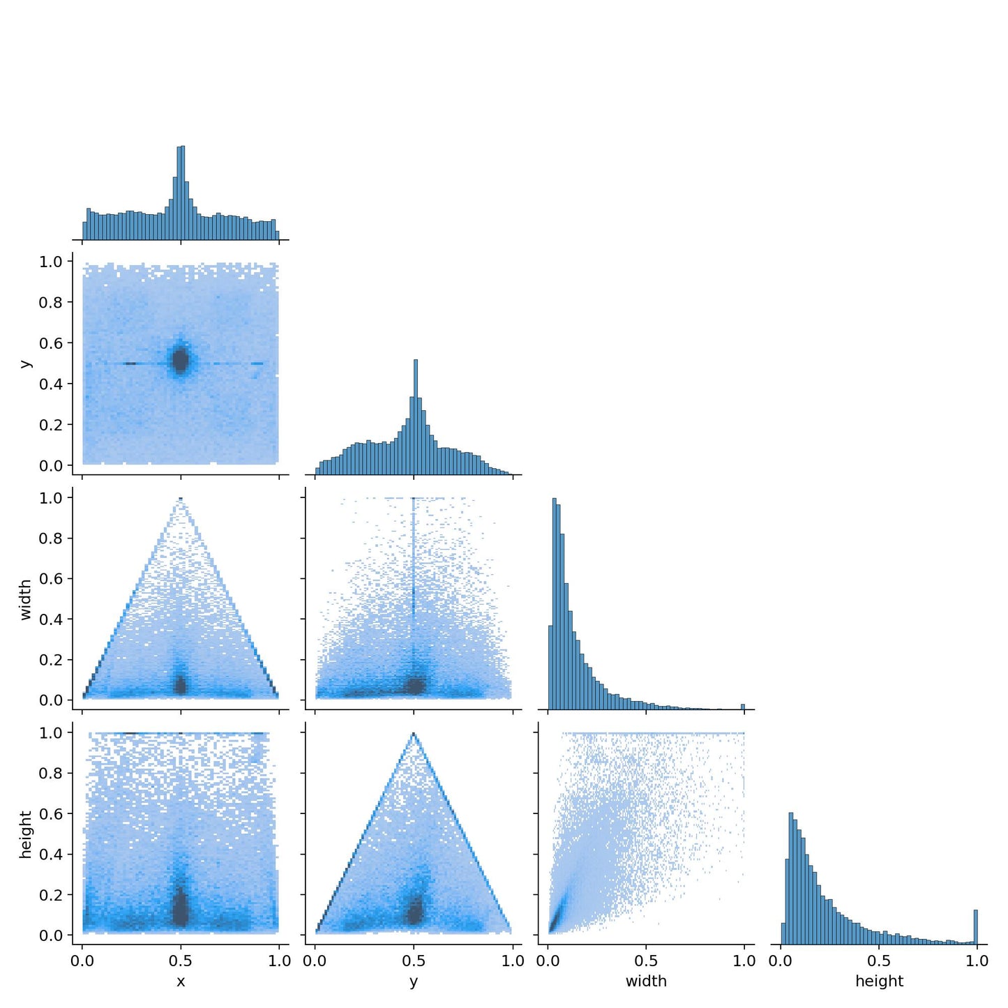 LM_Ultimate model - Double Set Detection Set