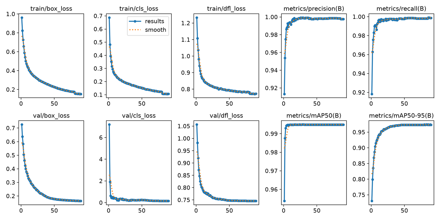 LM4_Killer- Detection Set